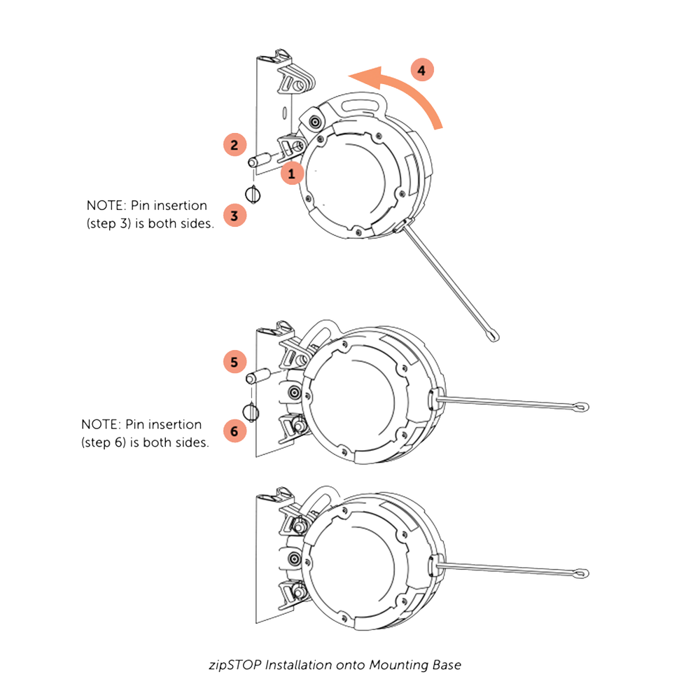 ZipBACK Retraction Device — Adventure Experiences: A Full Service
